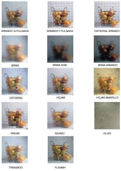 Vidrio Impreso. Tipos de grabados